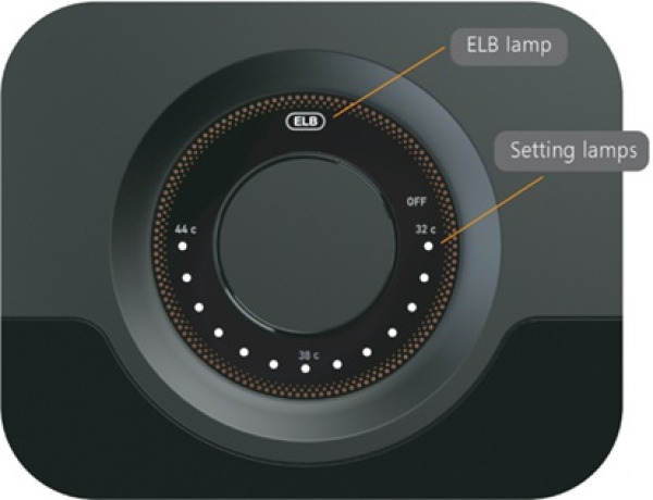 U3B-HMI