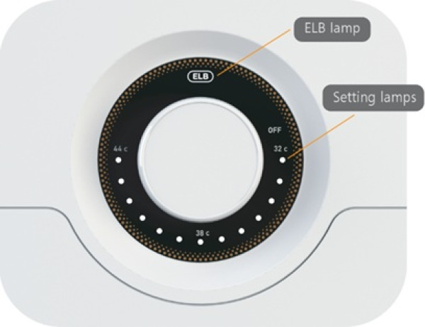 U3D-HMI